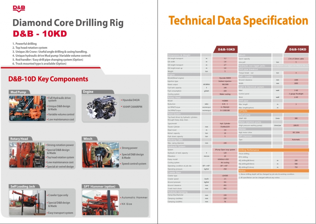 2016 HANJIN 10DK-17951759