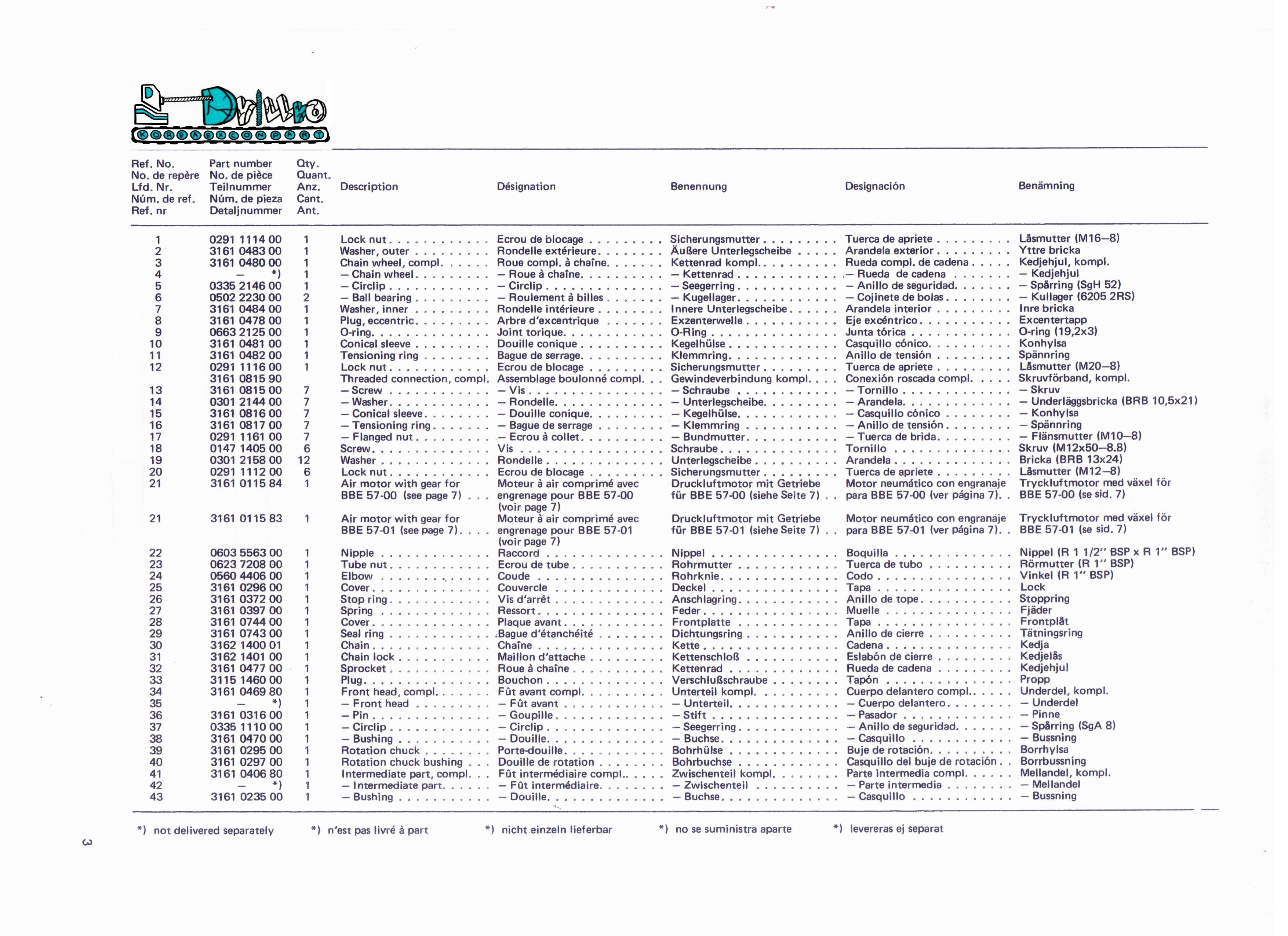 Parts Others مستعملة-17950120