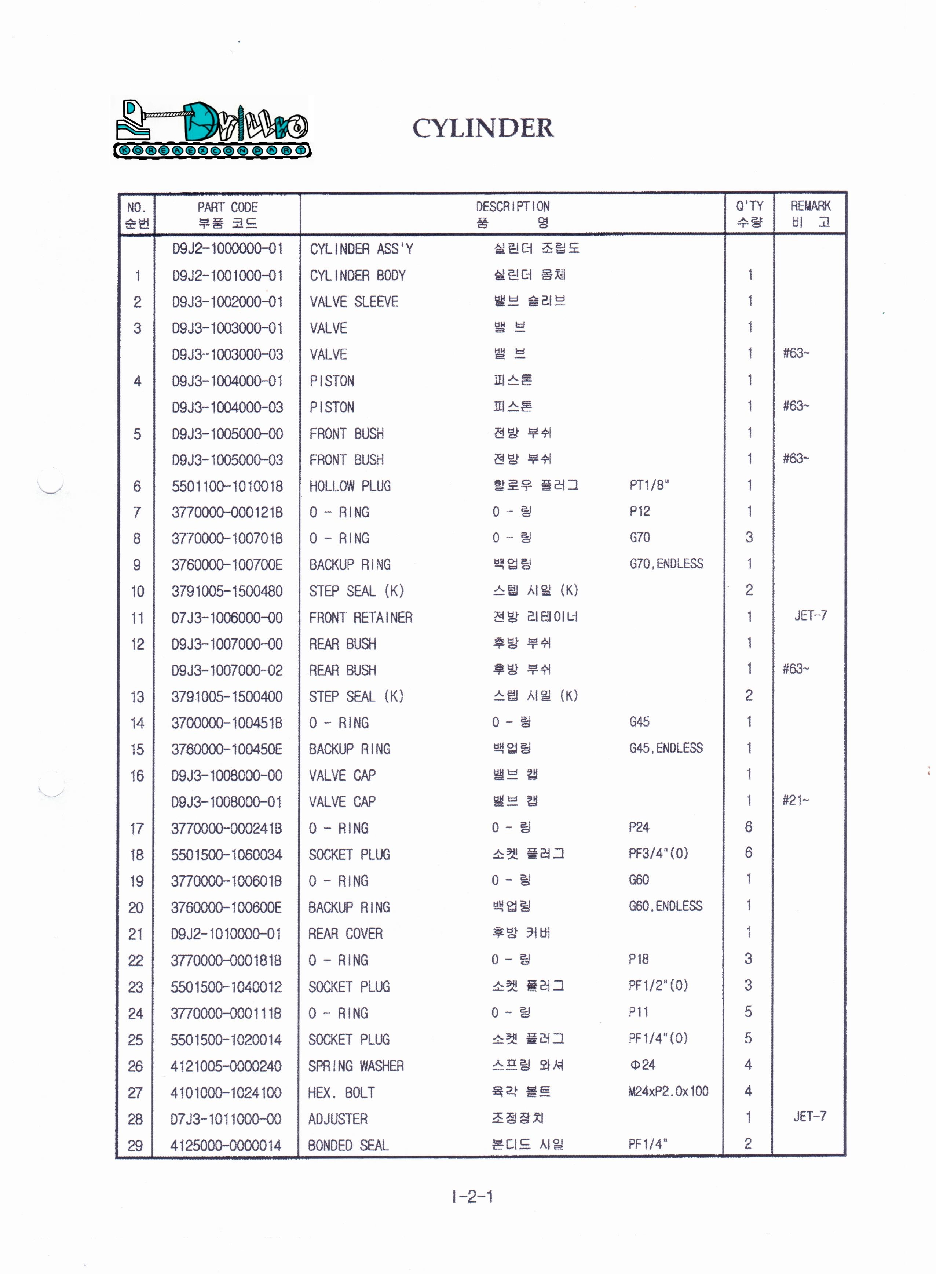 قطع الغيار Others مستعملة-17952023