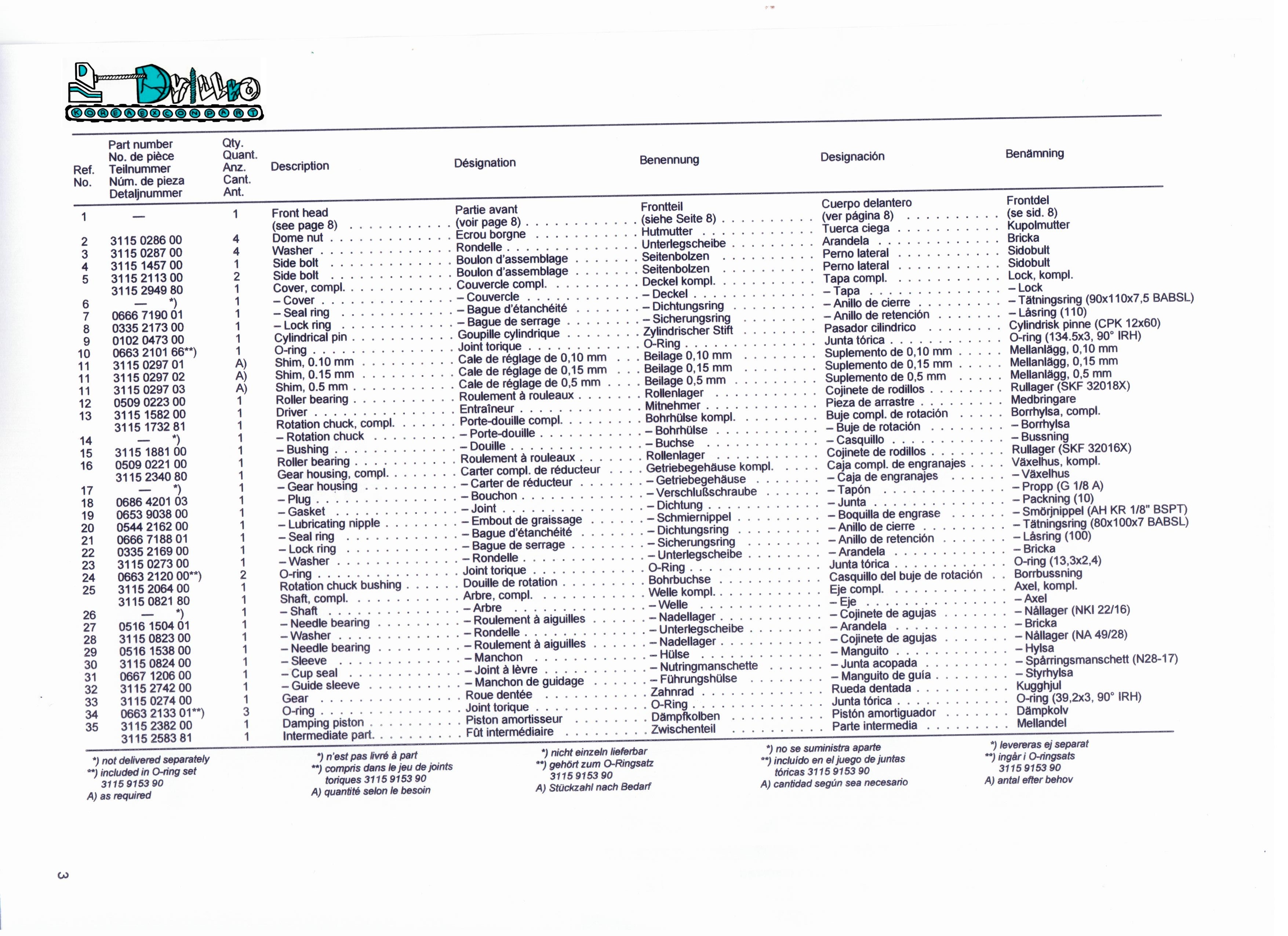 SPARE PARTS COP1238/1638/1838 Used-17952026