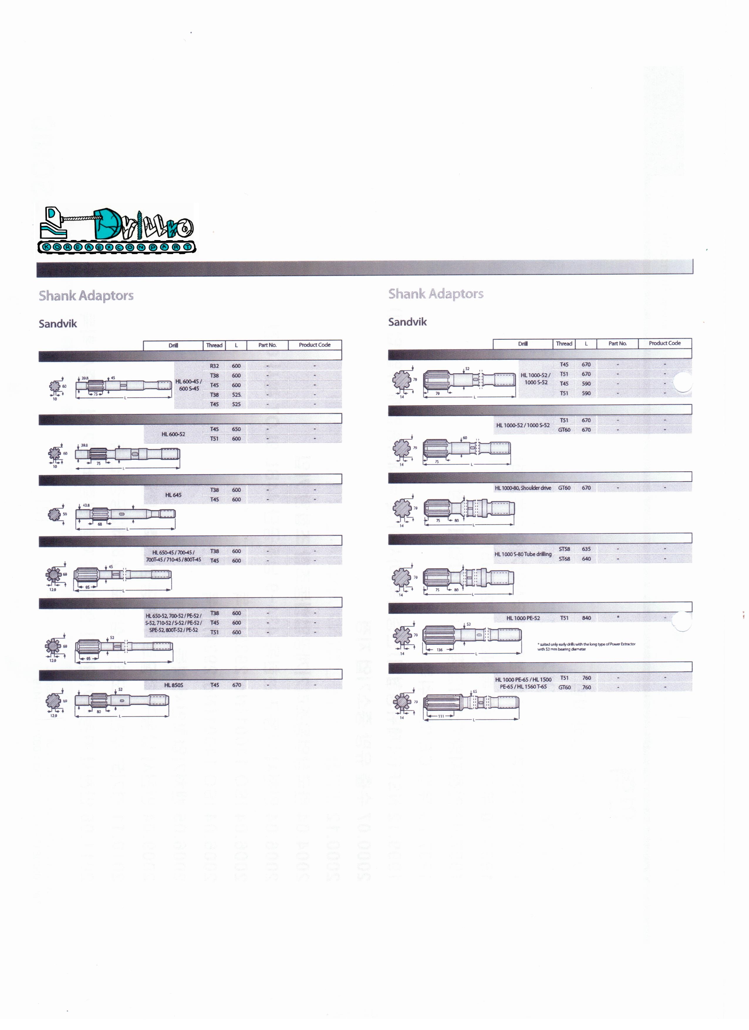 SPARE PARTS SHANK ADAPTER Used-17952030