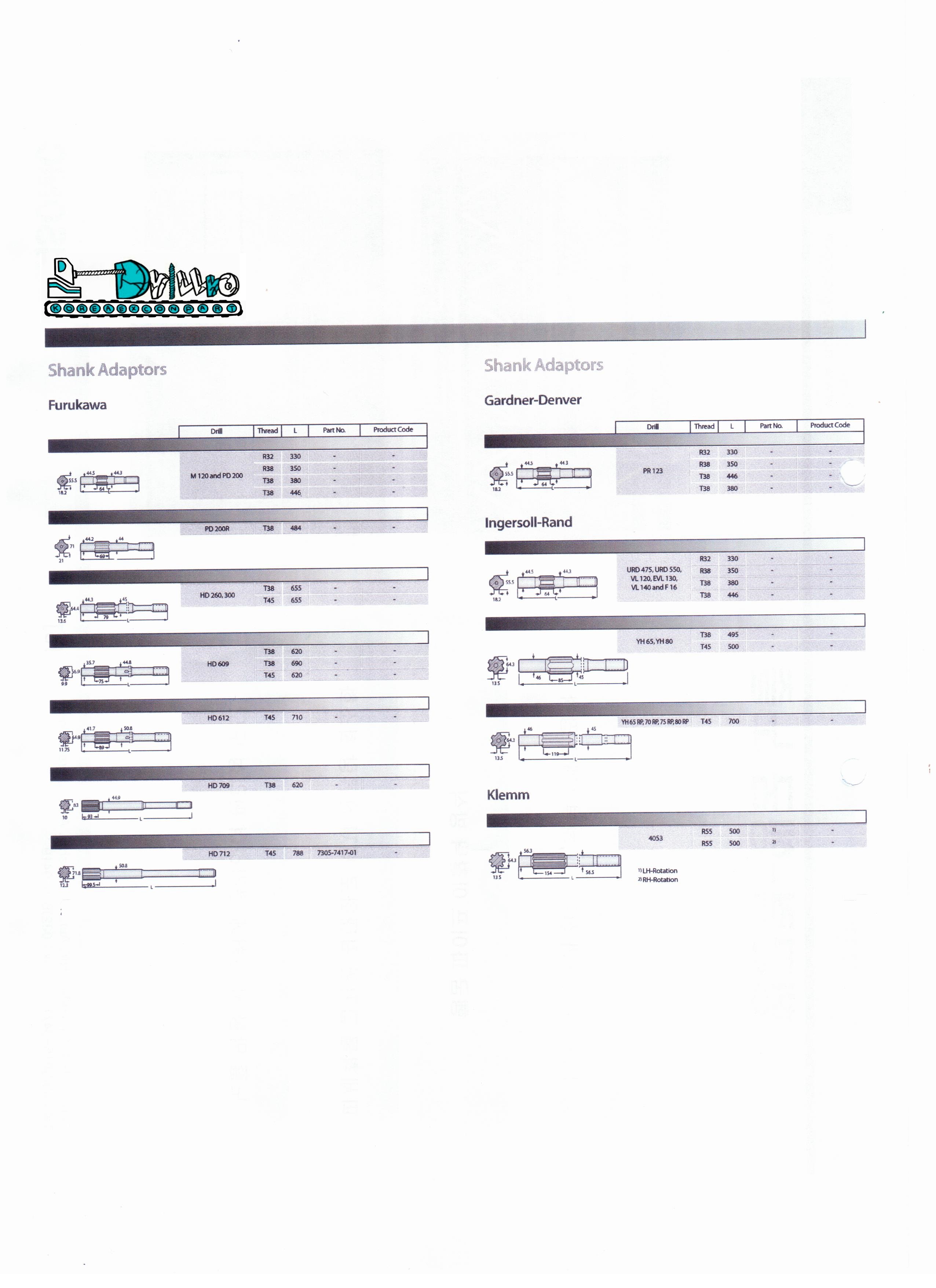 SPARE PARTS SHANK ADAPTER Used-17952029