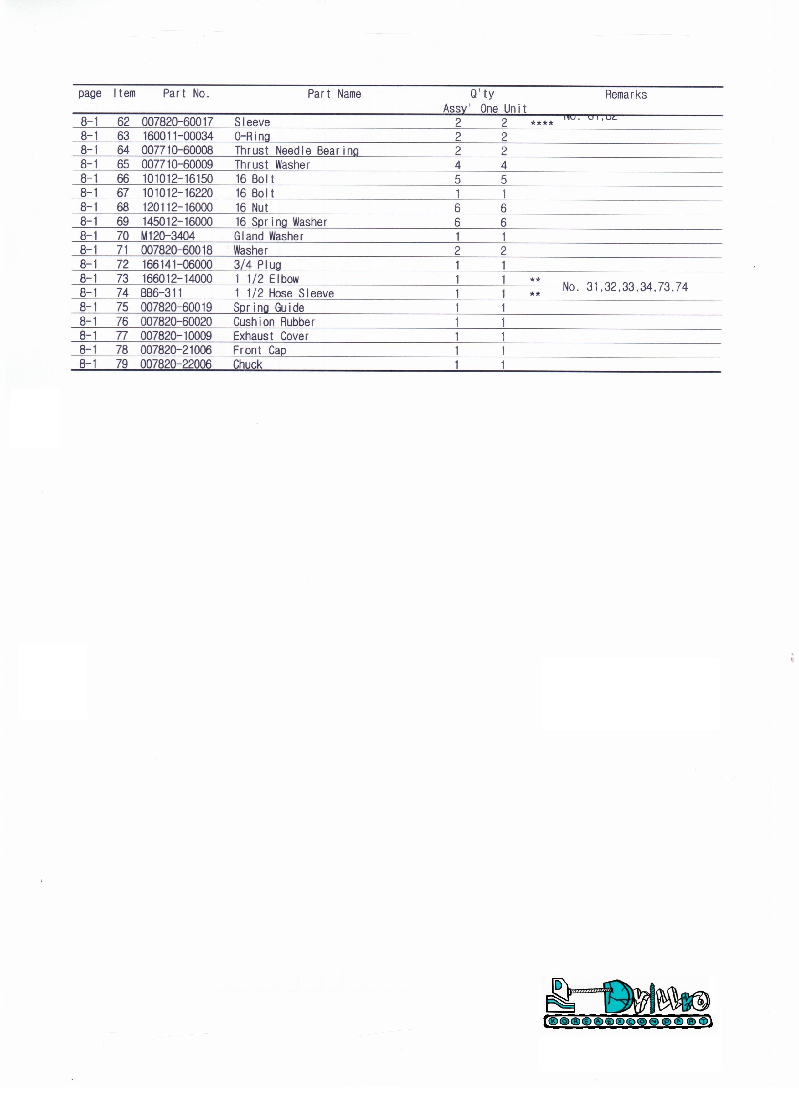 SPARE PARTS PD200 Used-17952037