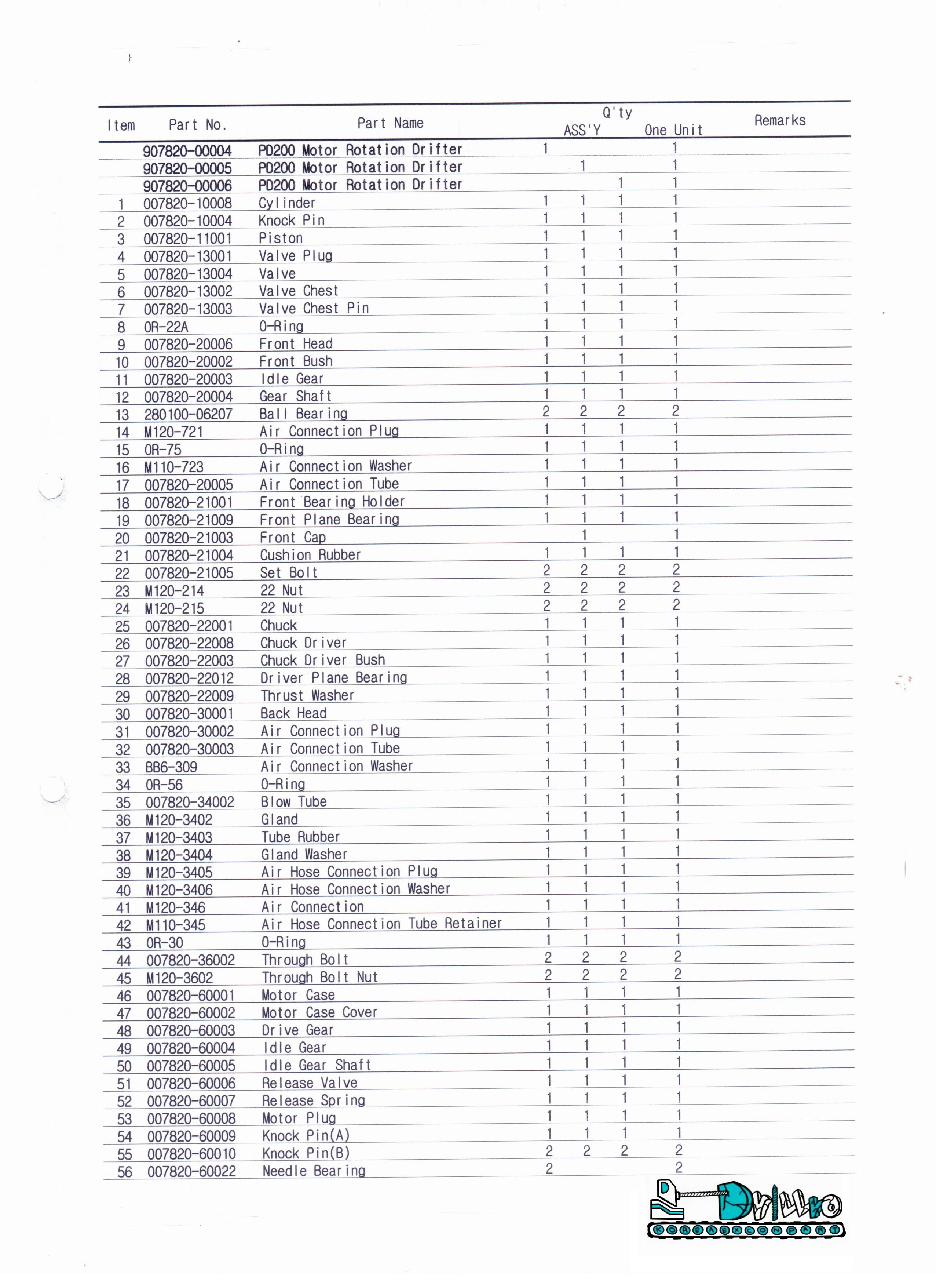 Parts PD200 Used-17948169